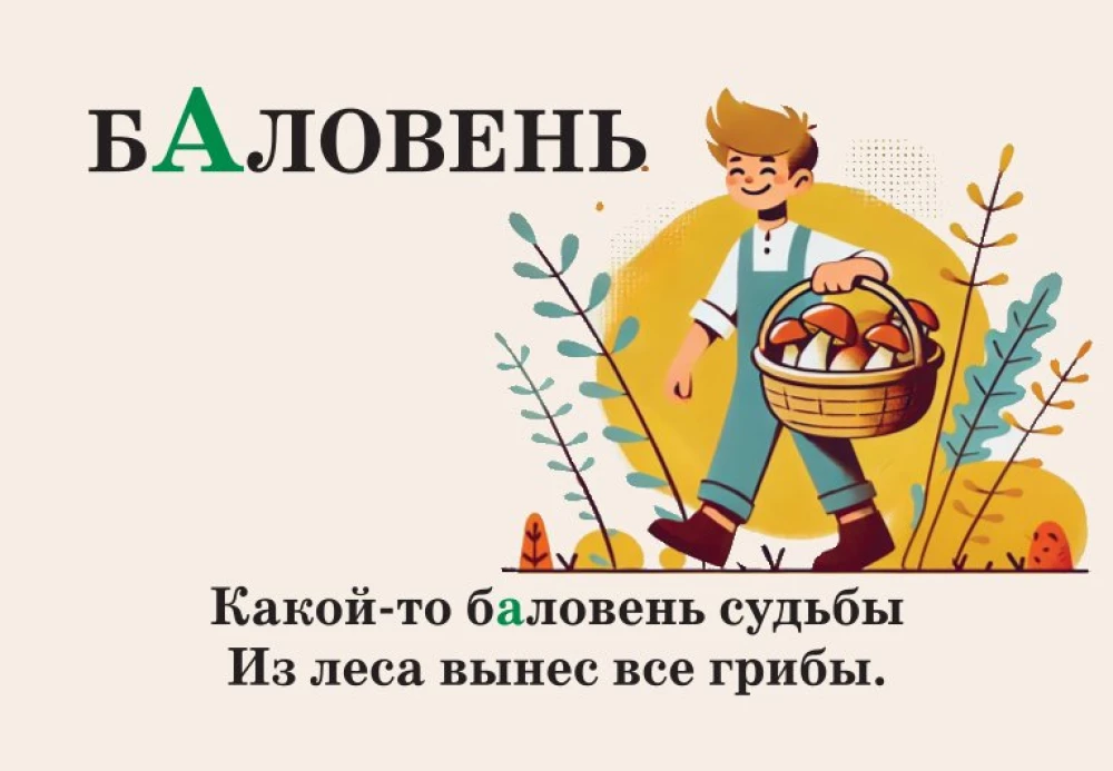 Mnemonic Cards on the Russian Language. Accents